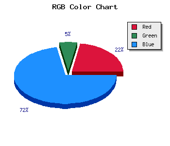 css #3A0EBC color code html