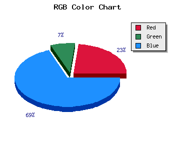 css #3A12AB color code html