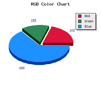 css #3A2ABA color code html