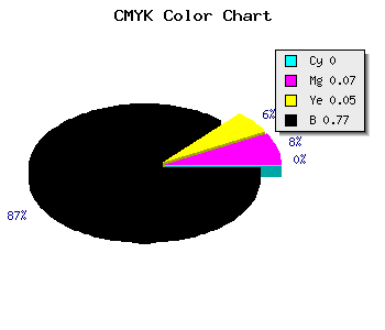 CMYK background color #3A3637 code