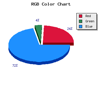 css #3A09AB color code html