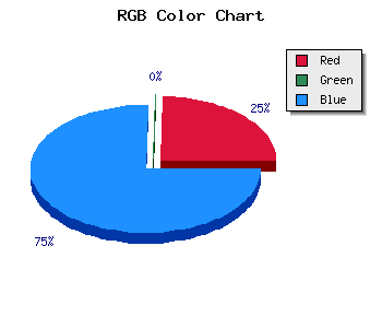 css #3B00B4 color code html