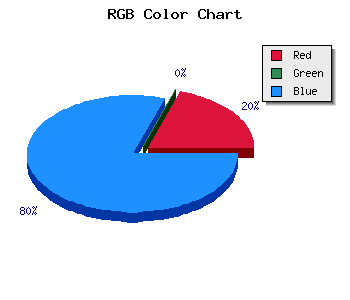 css #3B00EB color code html