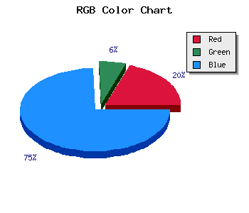 css #3B11DF color code html