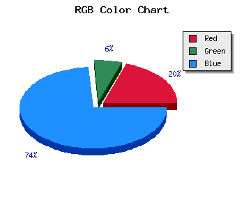 css #3B12DB color code html