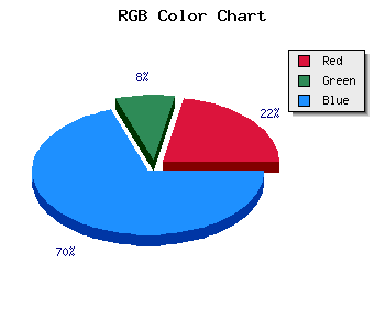 css #3B16BA color code html