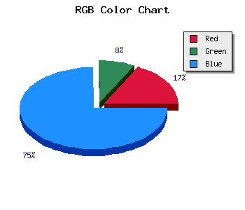 css #3B1BFF color code html