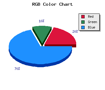 css #3B1CCC color code html