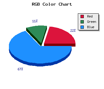 css #3B1DB3 color code html