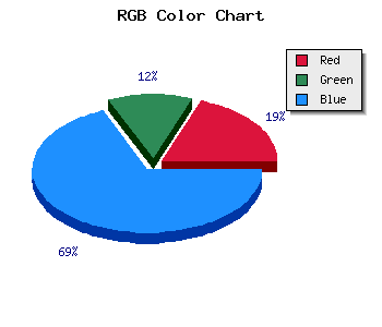 css #3B24D0 color code html