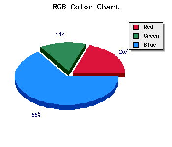 css #3B2BC5 color code html