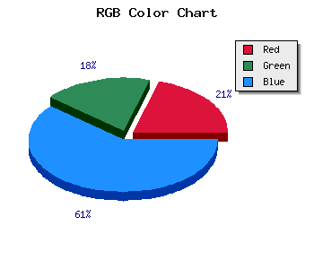 css #3B35AF color code html