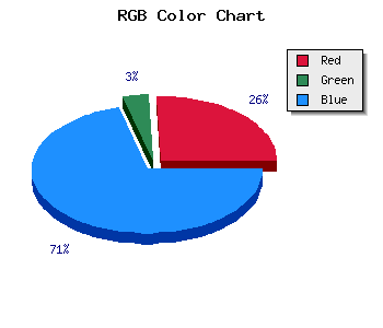 css #3B08A4 color code html