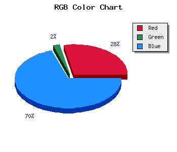 css #3C0495 color code html