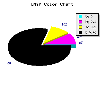 CMYK background color #3C3636 code