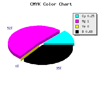 CMYK background color #3D0051 code