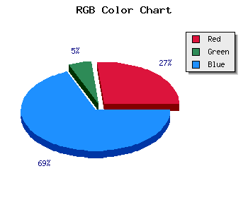 css #3D0B9E color code html