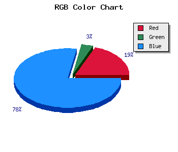 css #3D0BFA color code html