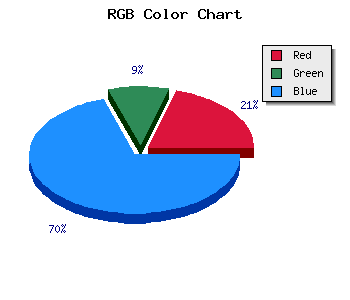 css #3D1BCF color code html