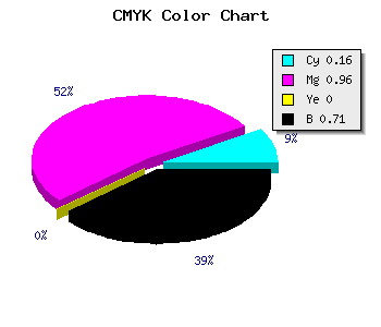 CMYK background color #3D0349 code