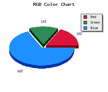 css #3D32EC color code html