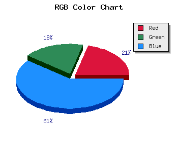 css #3D35AF color code html