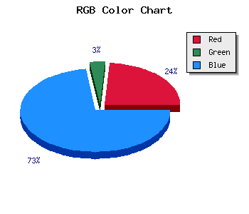 css #3D08BA color code html