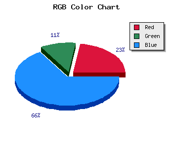 css #3E1EB4 color code html