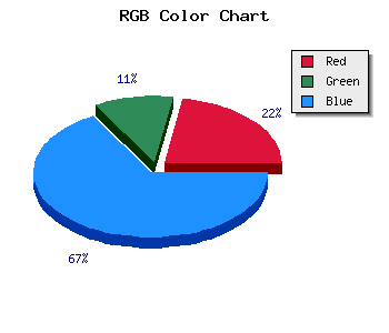 css #3E1EB8 color code html
