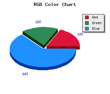 css #3E3DDB color code html