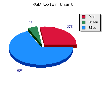 css #3F0B9D color code html