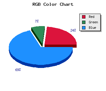 css #3F12B8 color code html