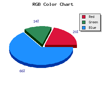 css #3F2BCB color code html