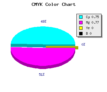 CMYK background color #3F3BFF code