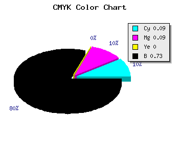 CMYK background color #3F3F45 code