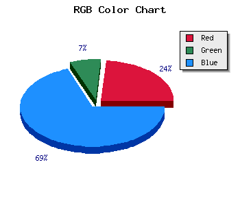 css #4012BA color code html