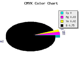 CMYK background color #403E3F code