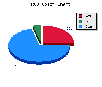 css #410BB9 color code html