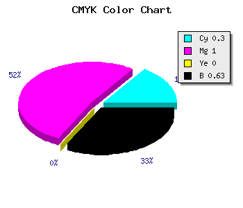 CMYK background color #42005E code