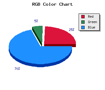 css #420EBC color code html