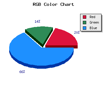 css #422FDB color code html