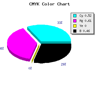 CMYK background color #42368A code