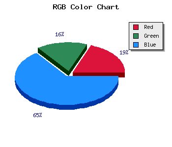 css #4236DF color code html