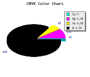 CMYK background color #423C3F code