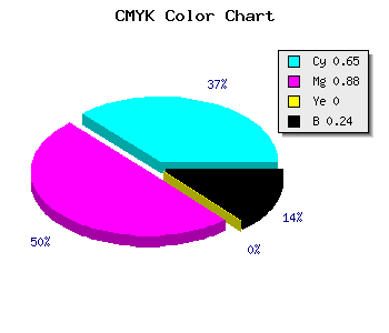 CMYK background color #4317C1 code