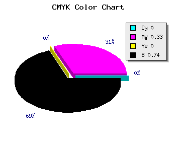 CMYK background color #432D43 code