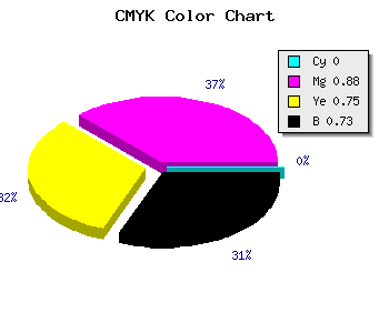 CMYK background color #440811 code