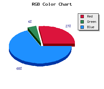 css #450BAB color code html