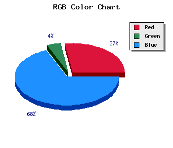 css #460BAF color code html