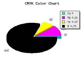 CMYK background color #463E41 code